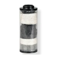 rti 3p 090